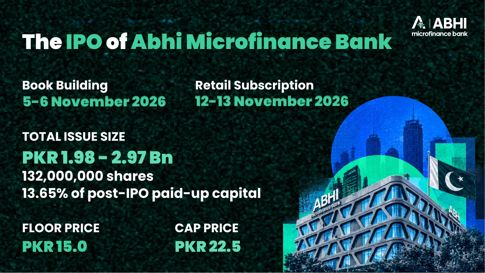 IPO Details